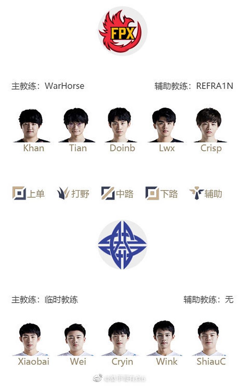 Karsa重要时刻晋级下一阶段，FPX带队取胜！的简单介绍